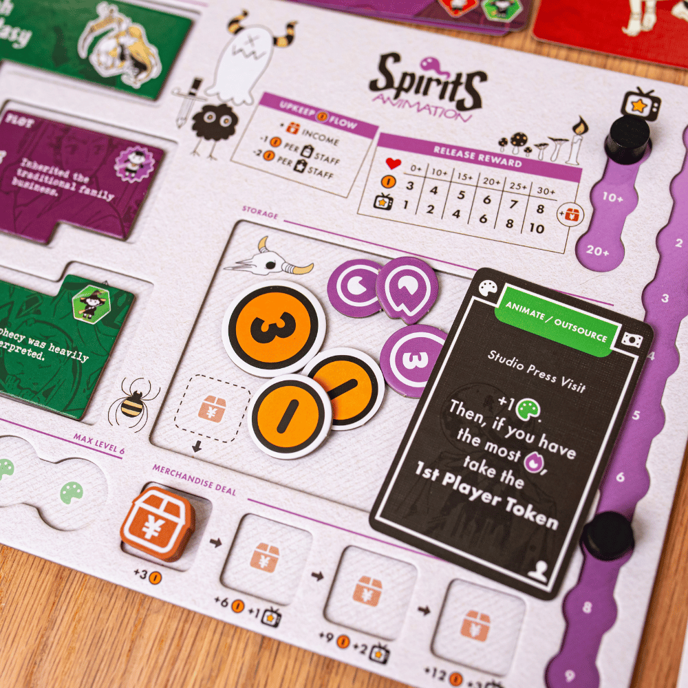 Jisogi: Anime Studio Tycoon Board Game