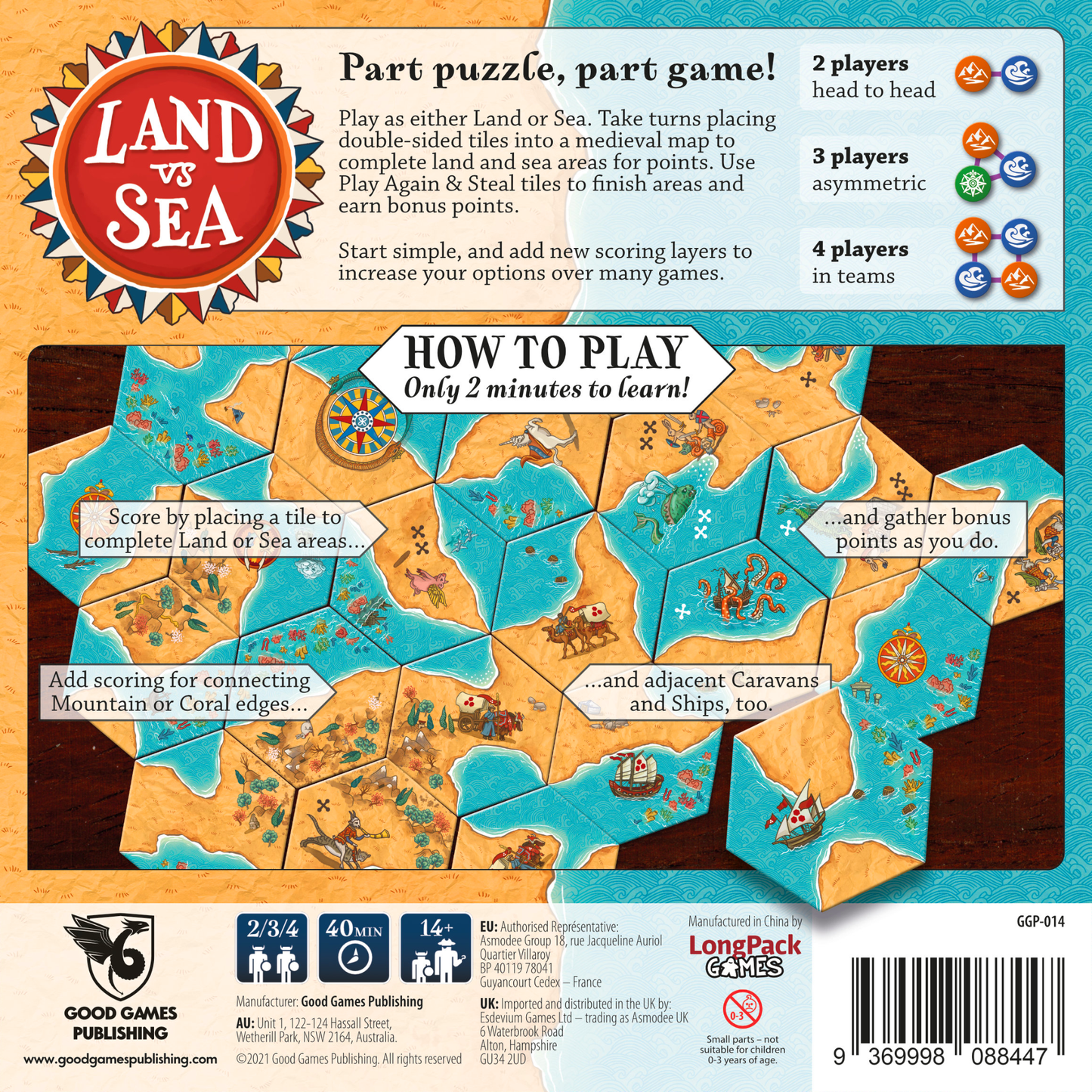 Land Vs Sea